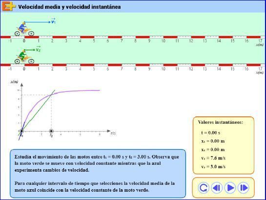 velocidad