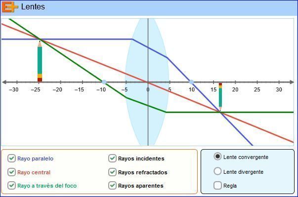 educapluslentes